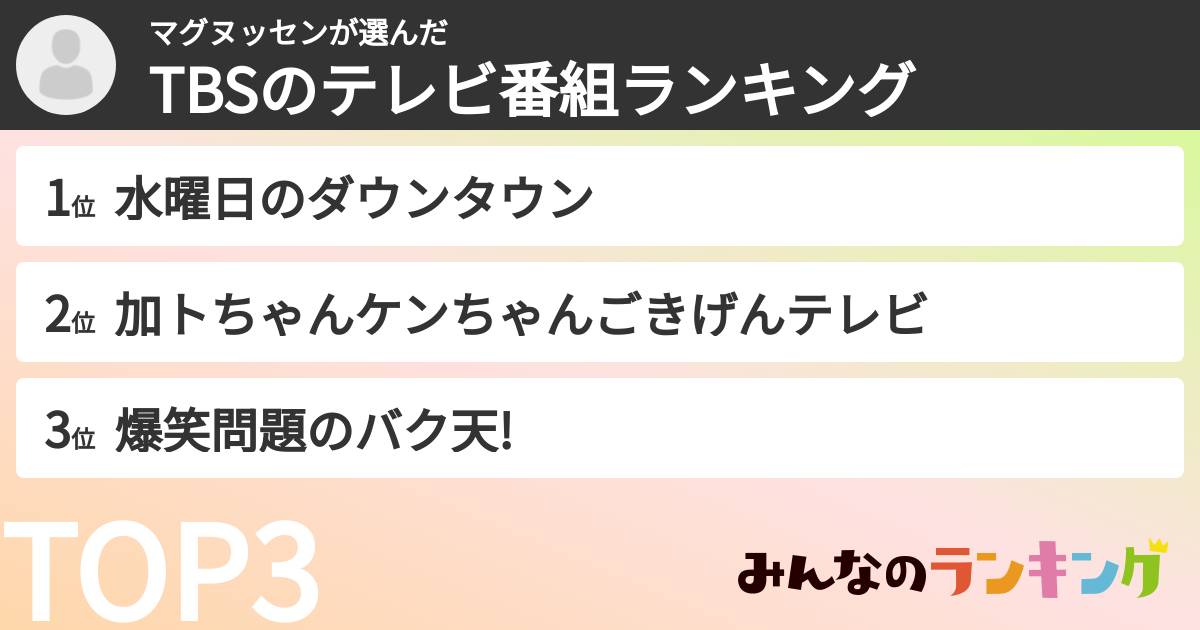 マグヌッセンさんの「TBSのテレビ番組ランキング」