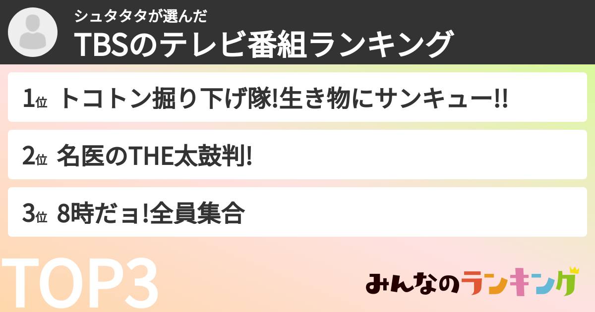 シュタタタさんの「TBSのテレビ番組ランキング」