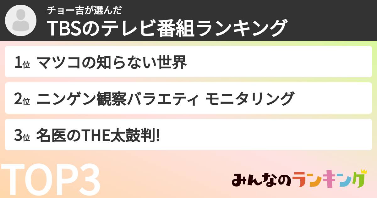 チョー吉さんの「TBSのテレビ番組ランキング」