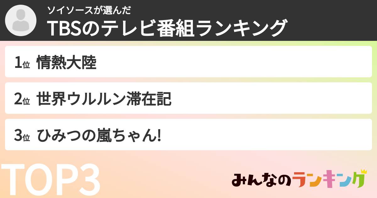 ソイソースさんの「TBSのテレビ番組ランキング」
