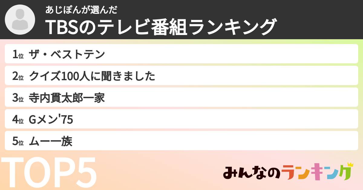 あじぽんさんの「TBSのテレビ番組ランキング」