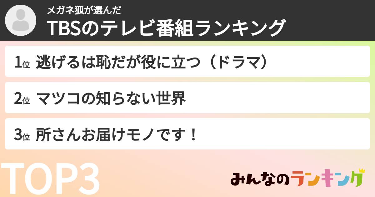メガネ狐さんの「TBSのテレビ番組ランキング」
