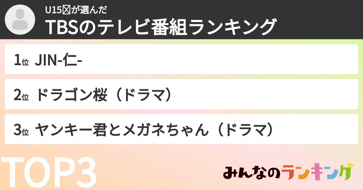 U15₊さんの「TBSのテレビ番組ランキング」