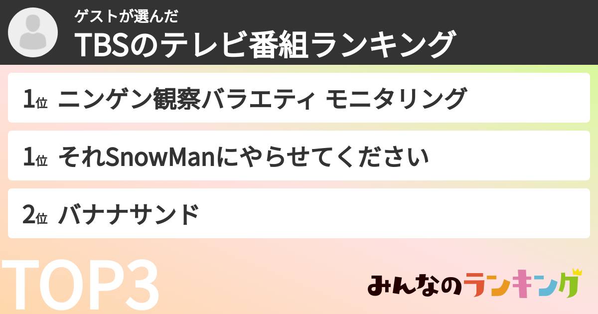 ゲストさんの「TBSのテレビ番組ランキング」