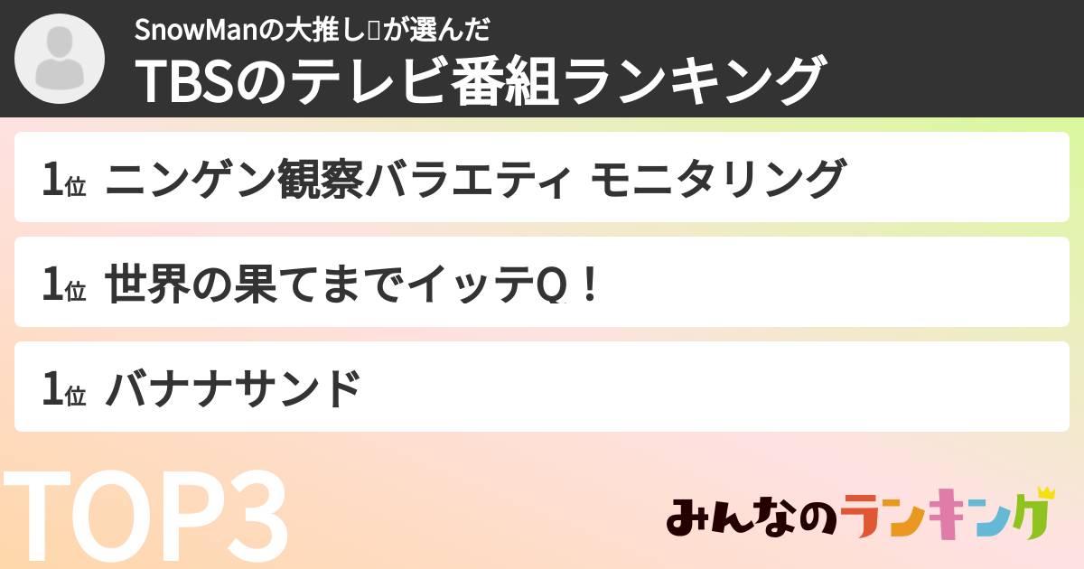 SnowManの大推し❤️さんの「TBSのテレビ番組ランキング」