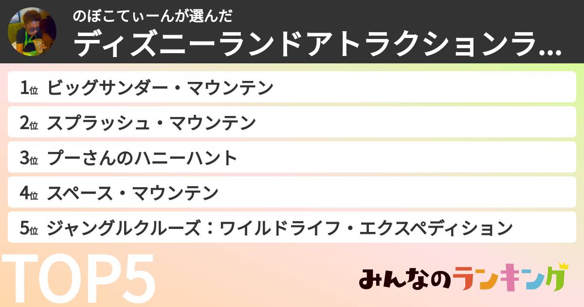 のぼこてぃーんさんの「ディズニーランドアトラクションランキング」