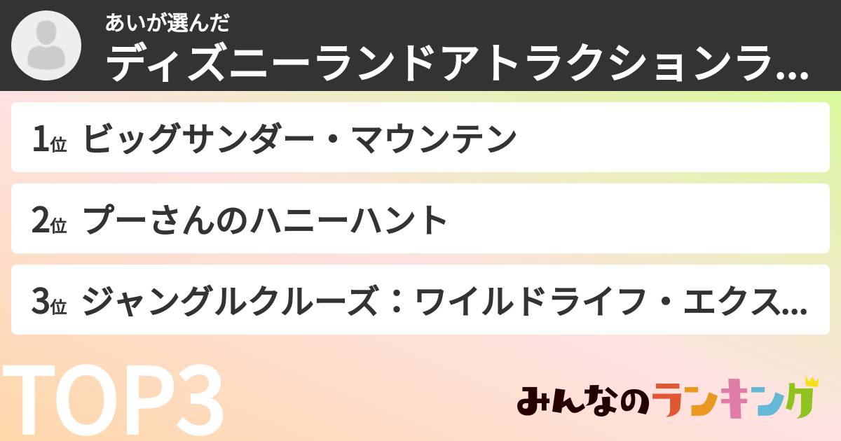 あいさんの「ディズニーランドアトラクションランキング」