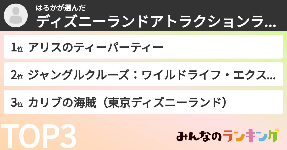 はるかさんの「ディズニーランドアトラクションランキング」