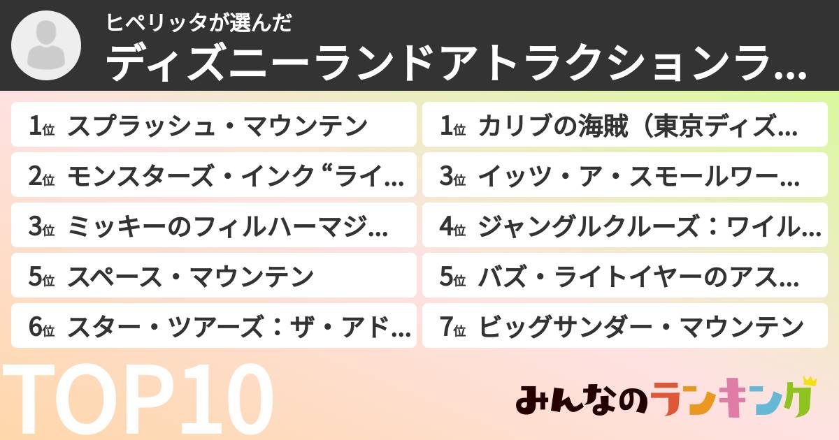 ヒペリッタさんの「ディズニーランドアトラクションランキング」