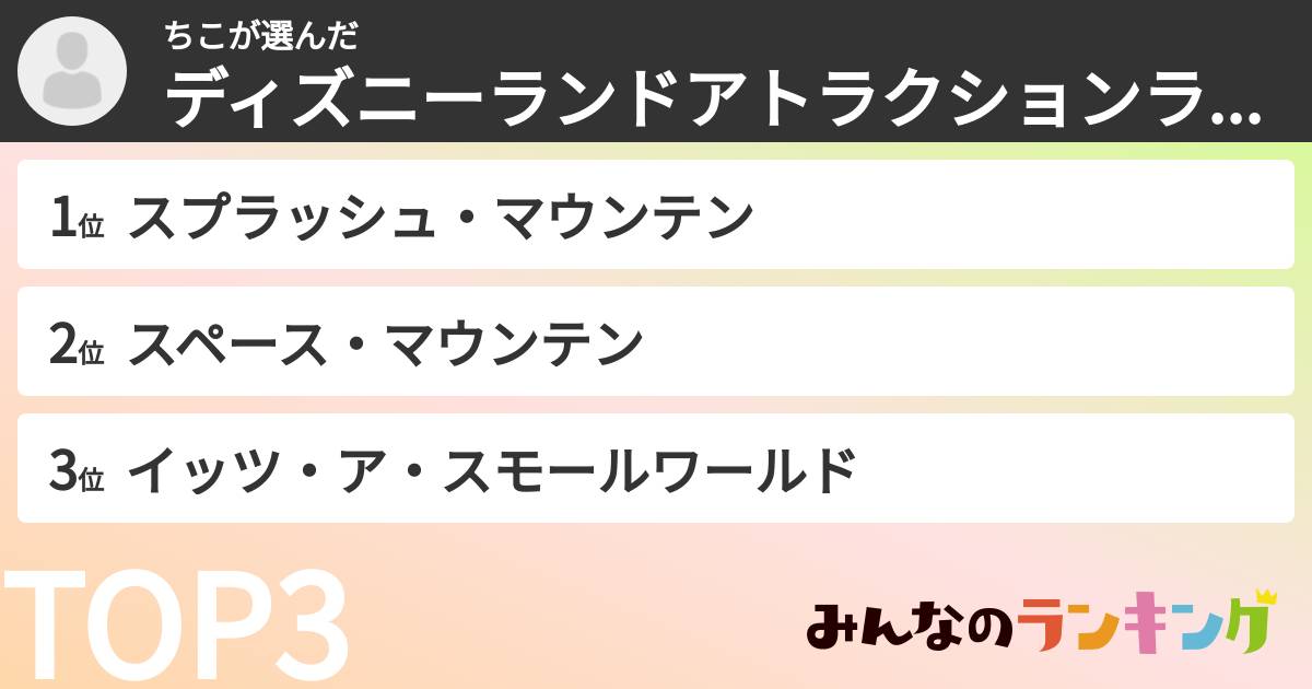 ちこさんの「ディズニーランドアトラクションランキング」