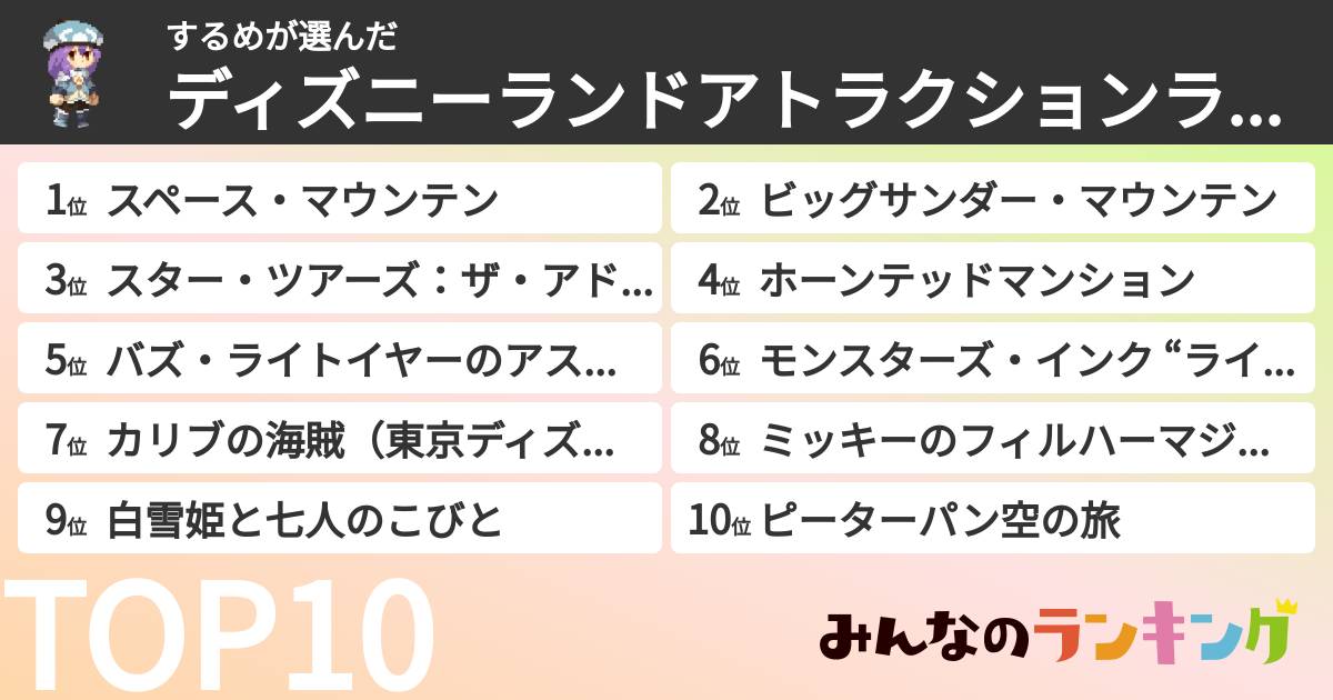 するめさんの「ディズニーランドアトラクションランキング」