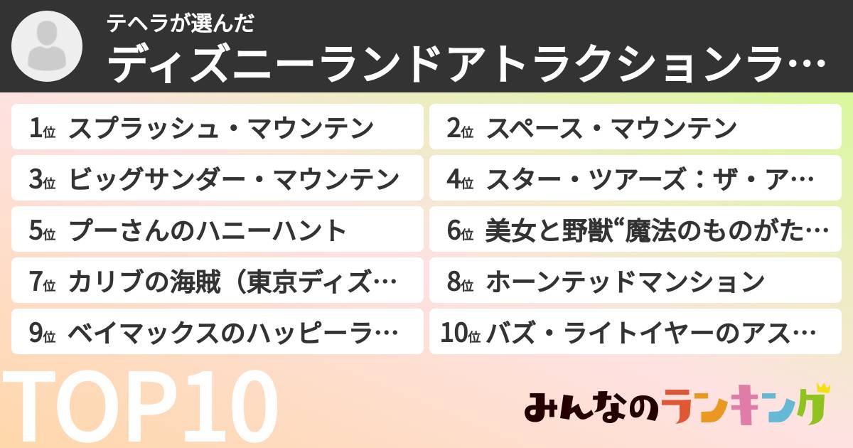 テヘラさんの「ディズニーランドアトラクションランキング」