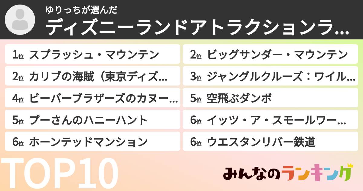 ゆりっちさんの「ディズニーランドアトラクションランキング」