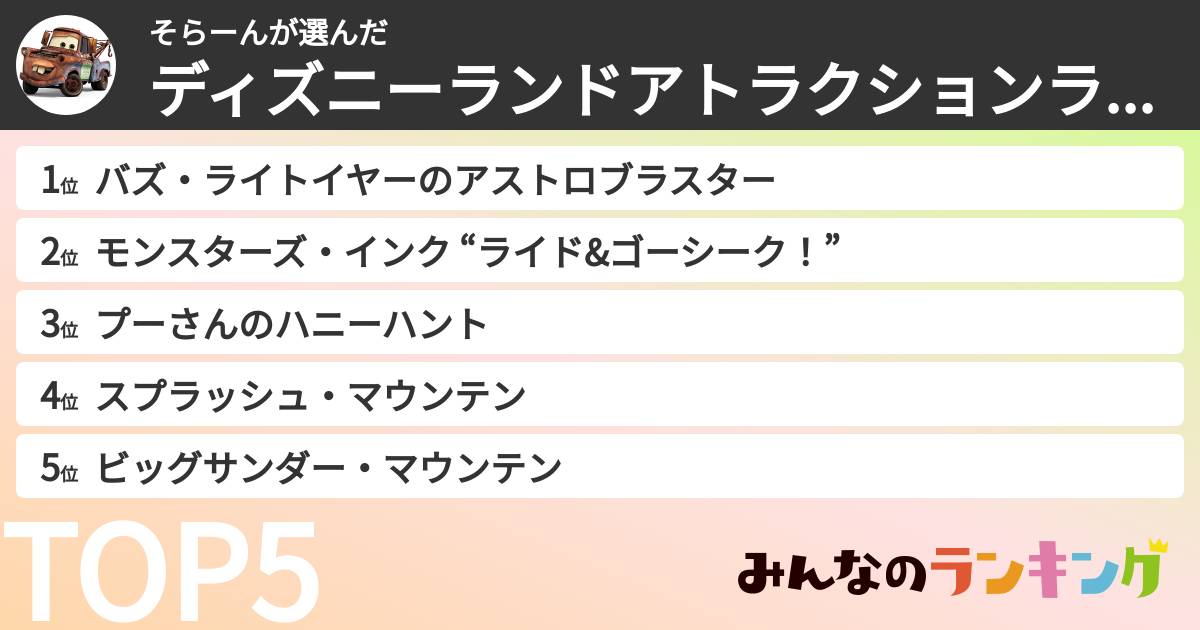 そらーんさんの「ディズニーランドアトラクションランキング」