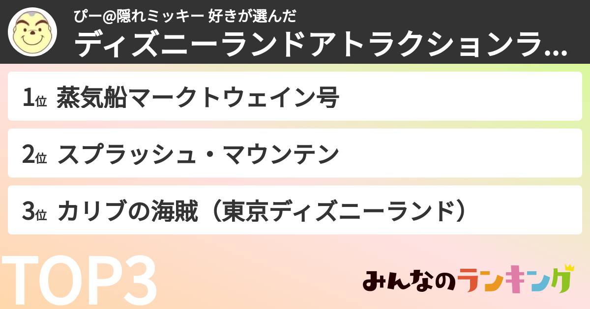 ぴー@隠れミッキー 好きさんの「ディズニーランドアトラクションランキング」