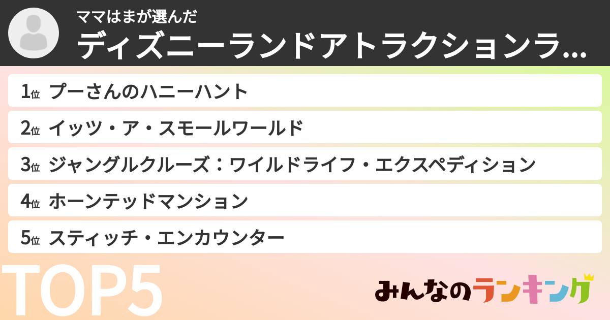 ママはまさんの「ディズニーランドアトラクションランキング」
