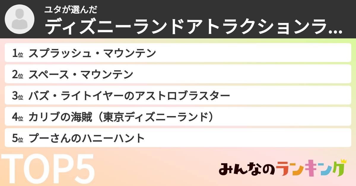 ユタさんの「ディズニーランドアトラクションランキング」