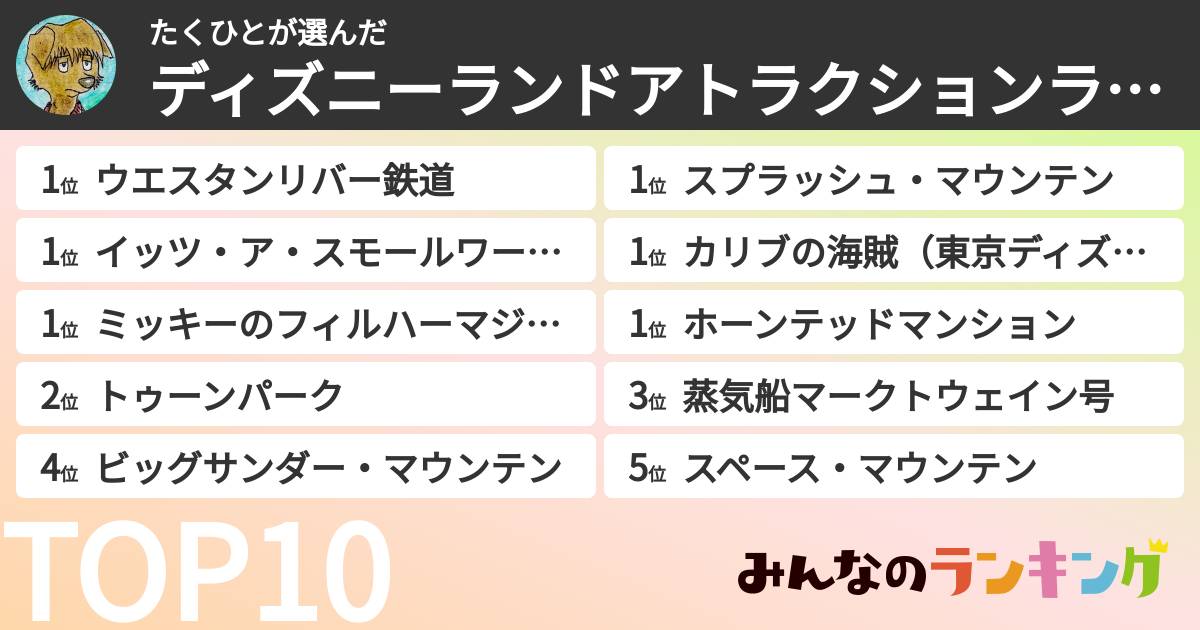たくひとさんの「ディズニーランドアトラクションランキング」