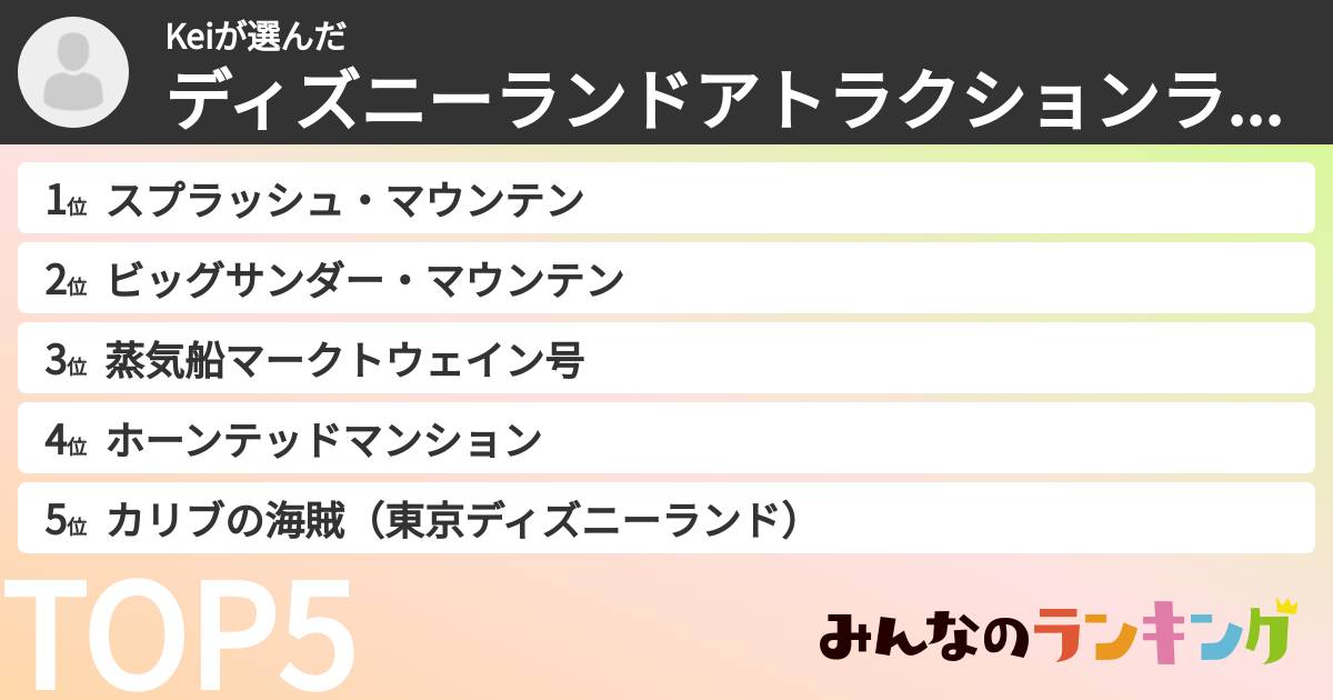 Keiさんの「ディズニーランドアトラクションランキング」
