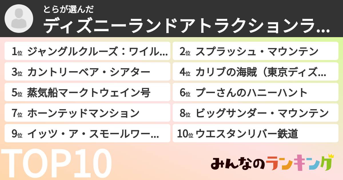 とらさんの「ディズニーランドアトラクションランキング」