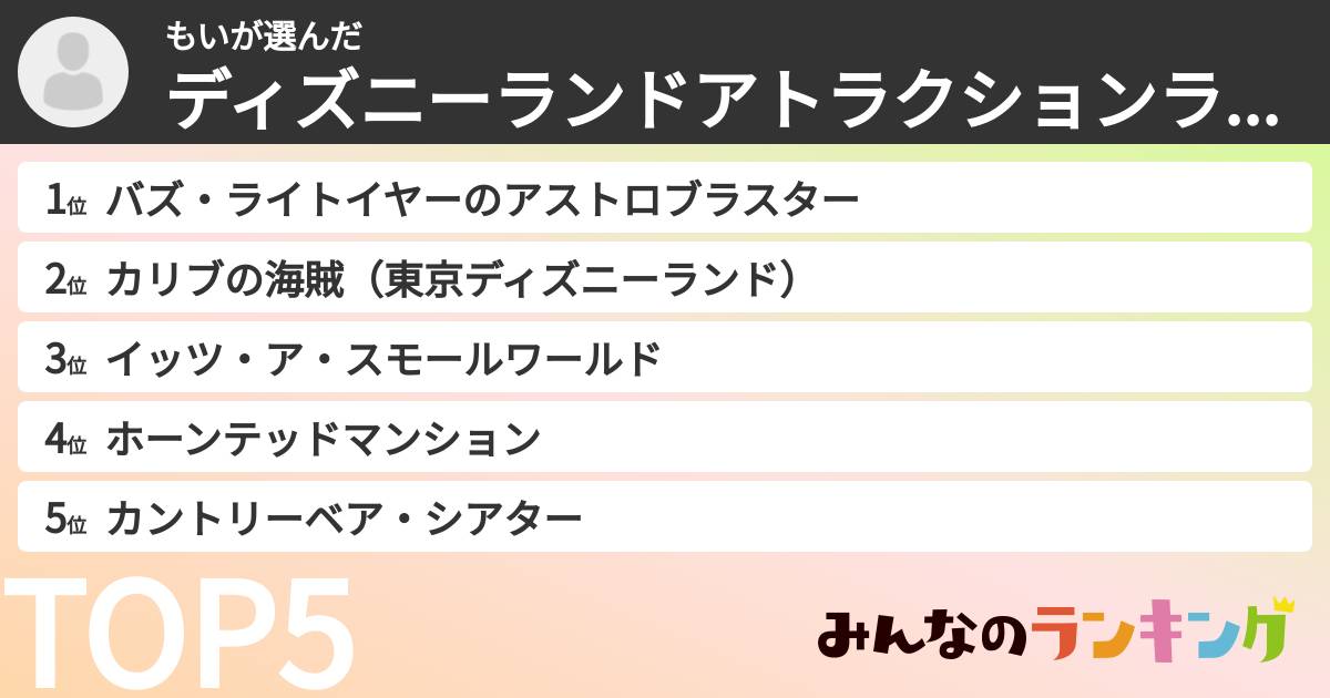 もいさんの「ディズニーランドアトラクションランキング」
