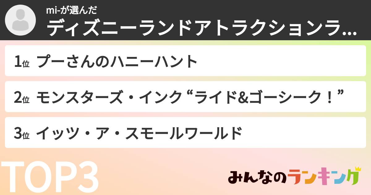 mi-さんの「ディズニーランドアトラクションランキング」