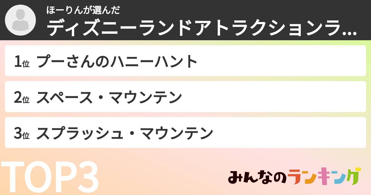 ほーりんさんの「ディズニーランドアトラクションランキング」