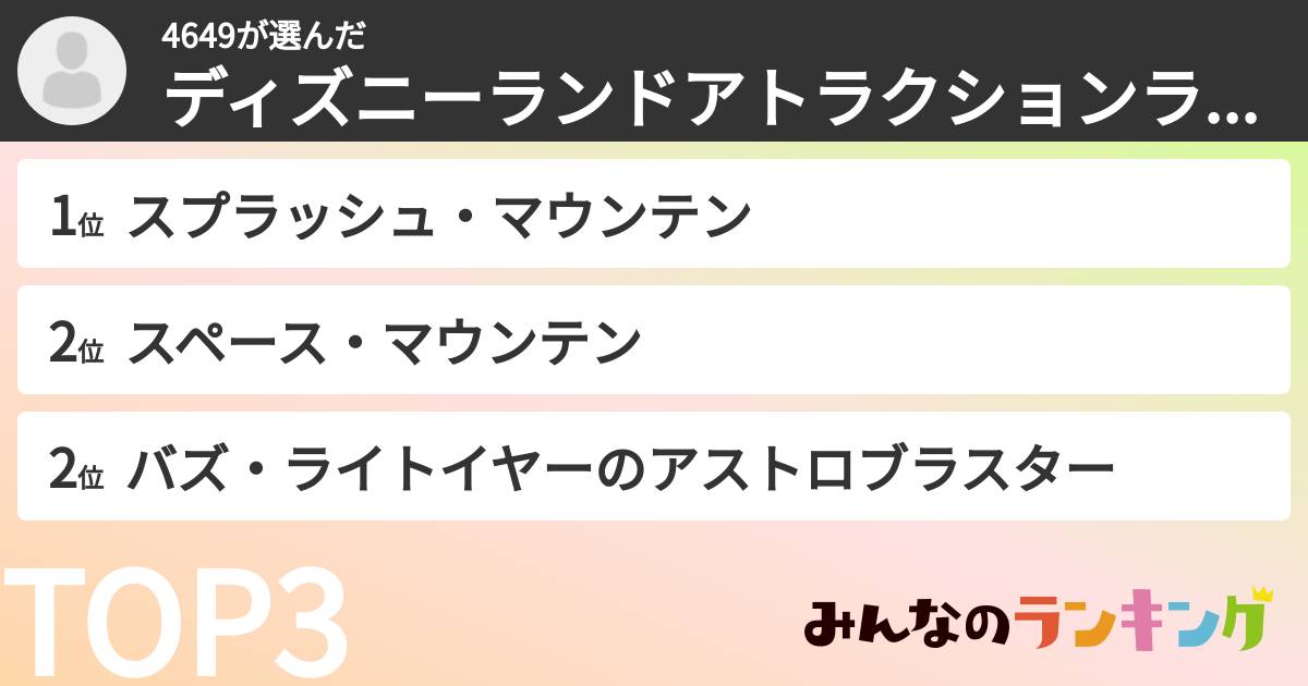 4649さんの「ディズニーランドアトラクションランキング」