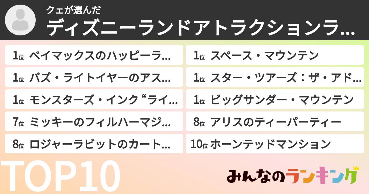 クェさんの「ディズニーランドアトラクションランキング」