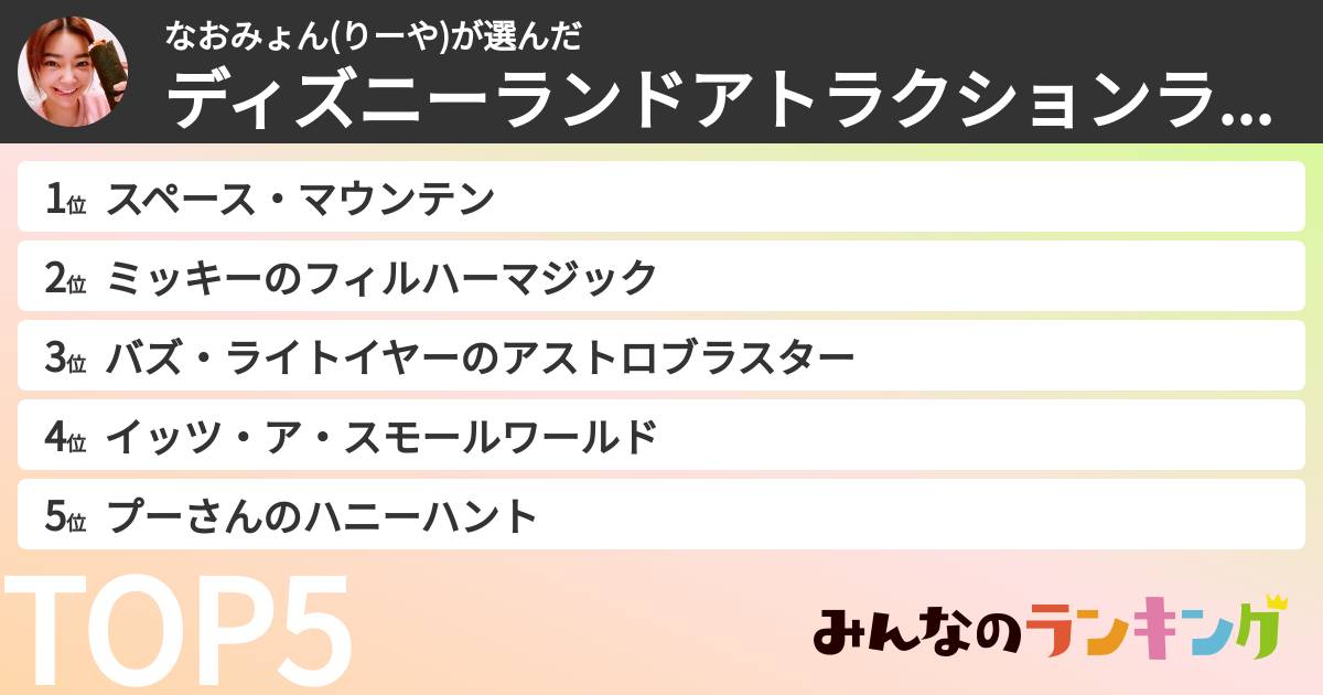 なおみょん(りーや)さんの「ディズニーランドアトラクションランキング」