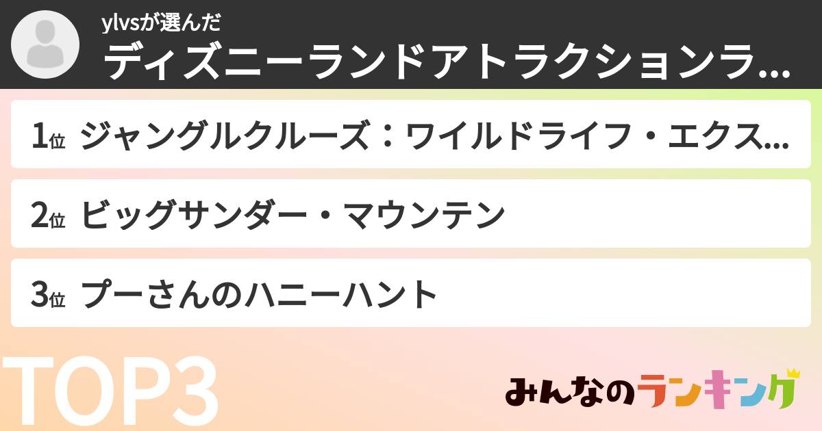 ylvsさんの「ディズニーランドアトラクションランキング」