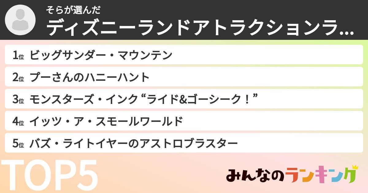 そらさんの「ディズニーランドアトラクションランキング」