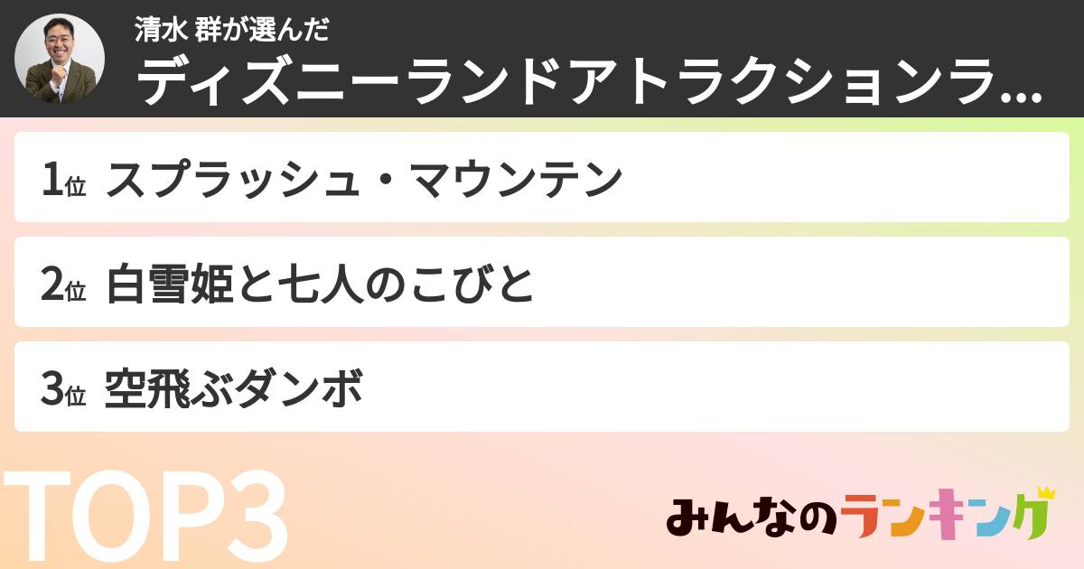 清水 群さんの「ディズニーランドアトラクションランキング」