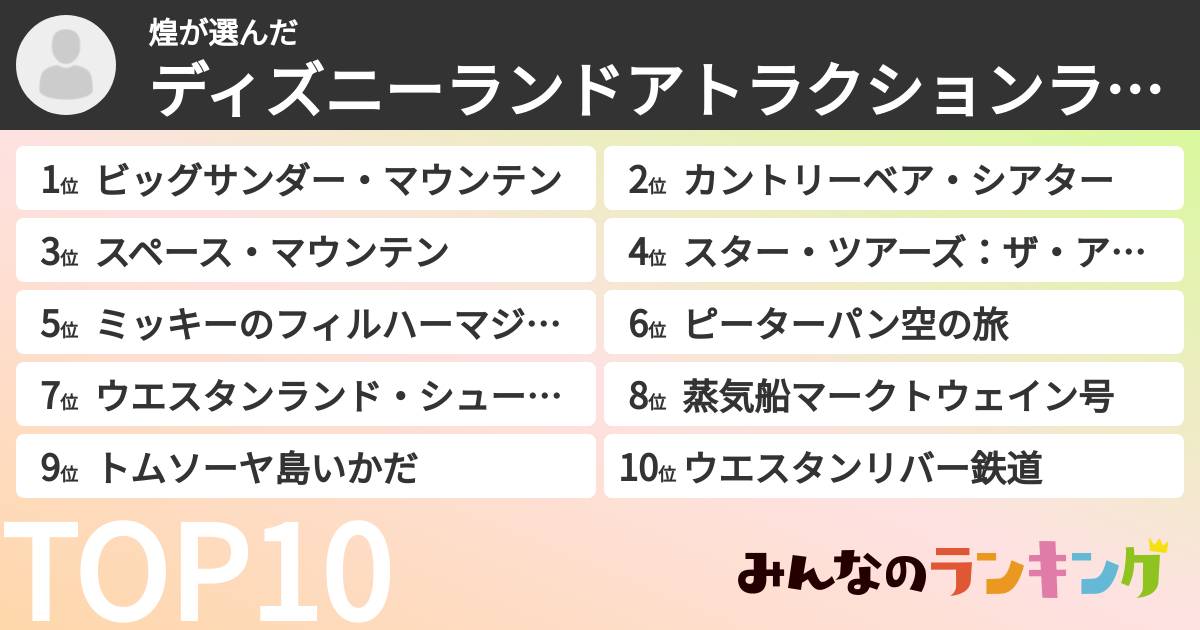 煌さんの「ディズニーランドアトラクションランキング」