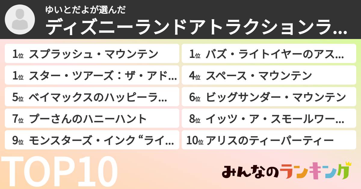 ゆいとだよさんの「ディズニーランドアトラクションランキング」