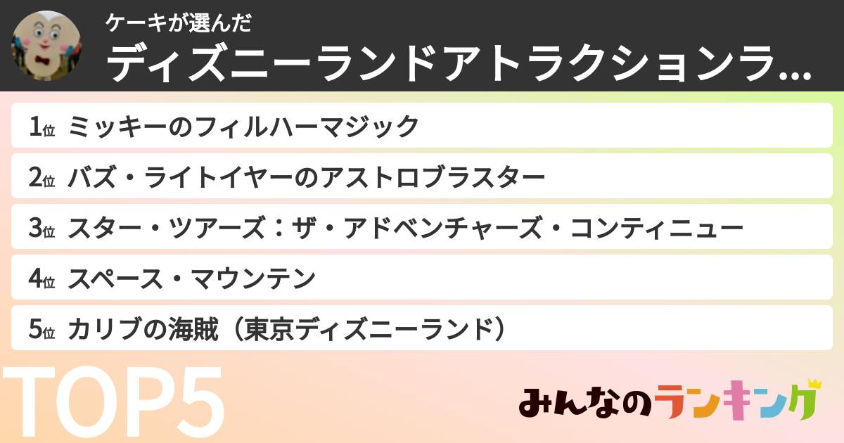 ケーキさんの「ディズニーランドアトラクションランキング」