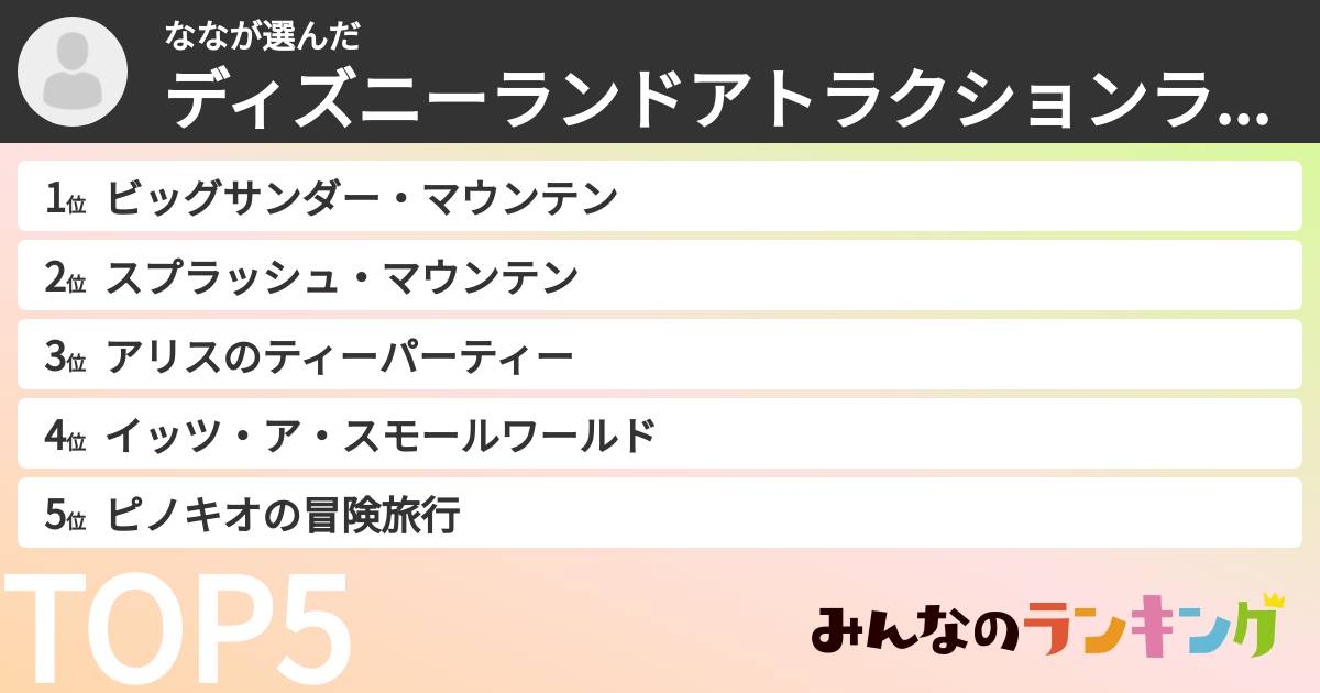 ななさんの「ディズニーランドアトラクションランキング」
