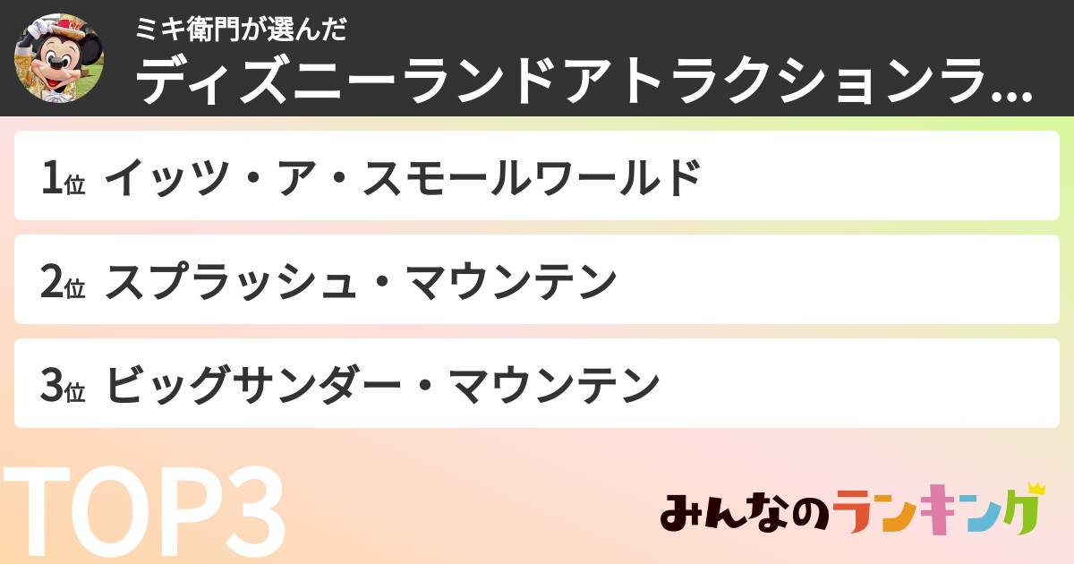 ミキ衛門さんの「ディズニーランドアトラクションランキング」