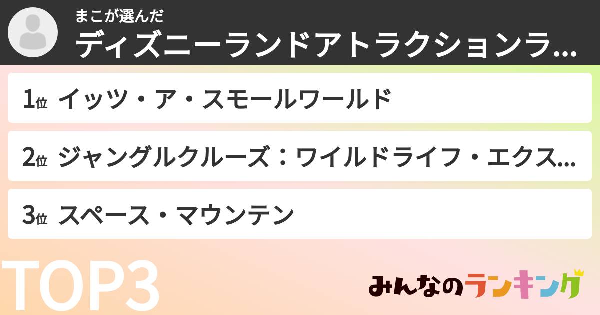 まこさんの「ディズニーランドアトラクションランキング」