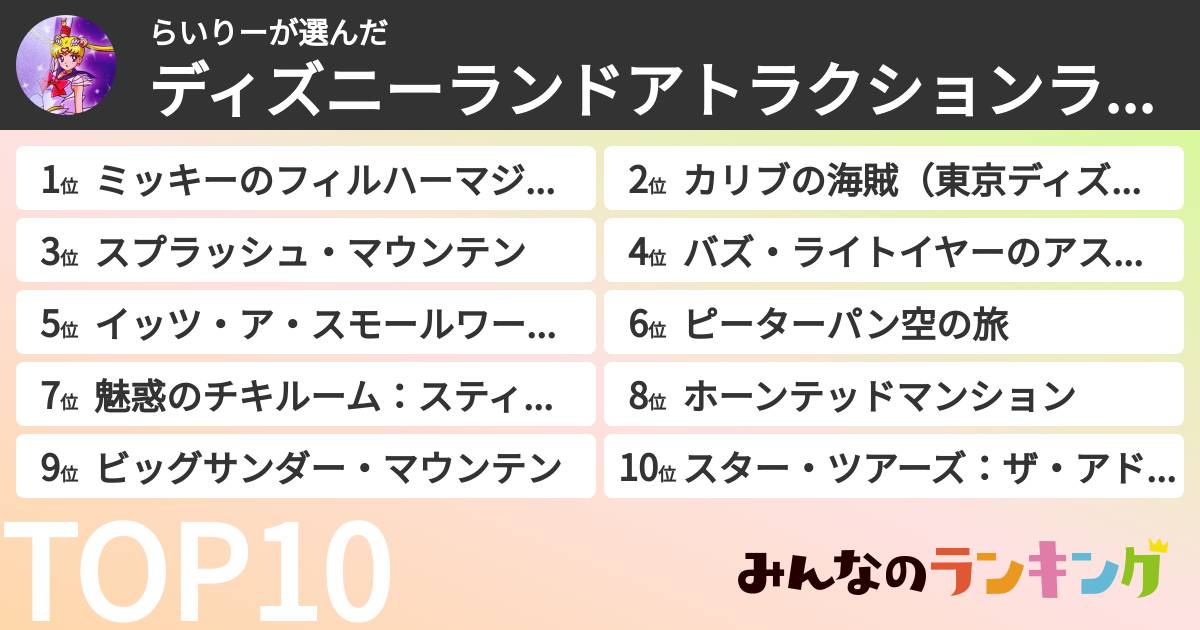 らいりーさんの「ディズニーランドアトラクションランキング」