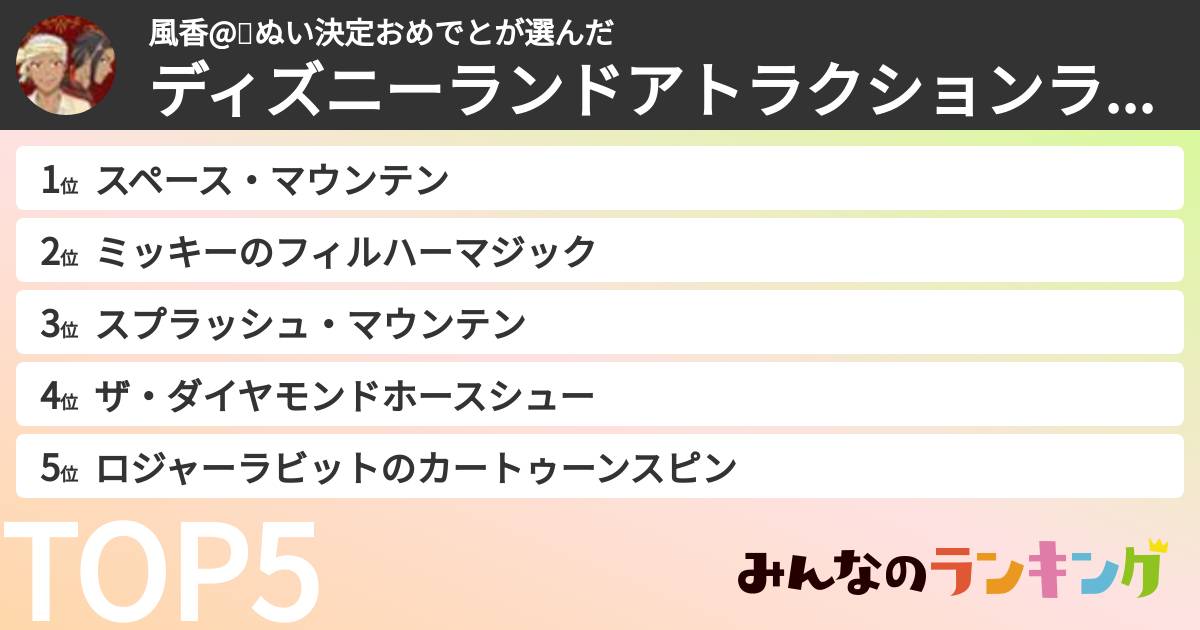 風香@🃏ぬい決定おめでとさんの「ディズニーランドアトラクションランキング」