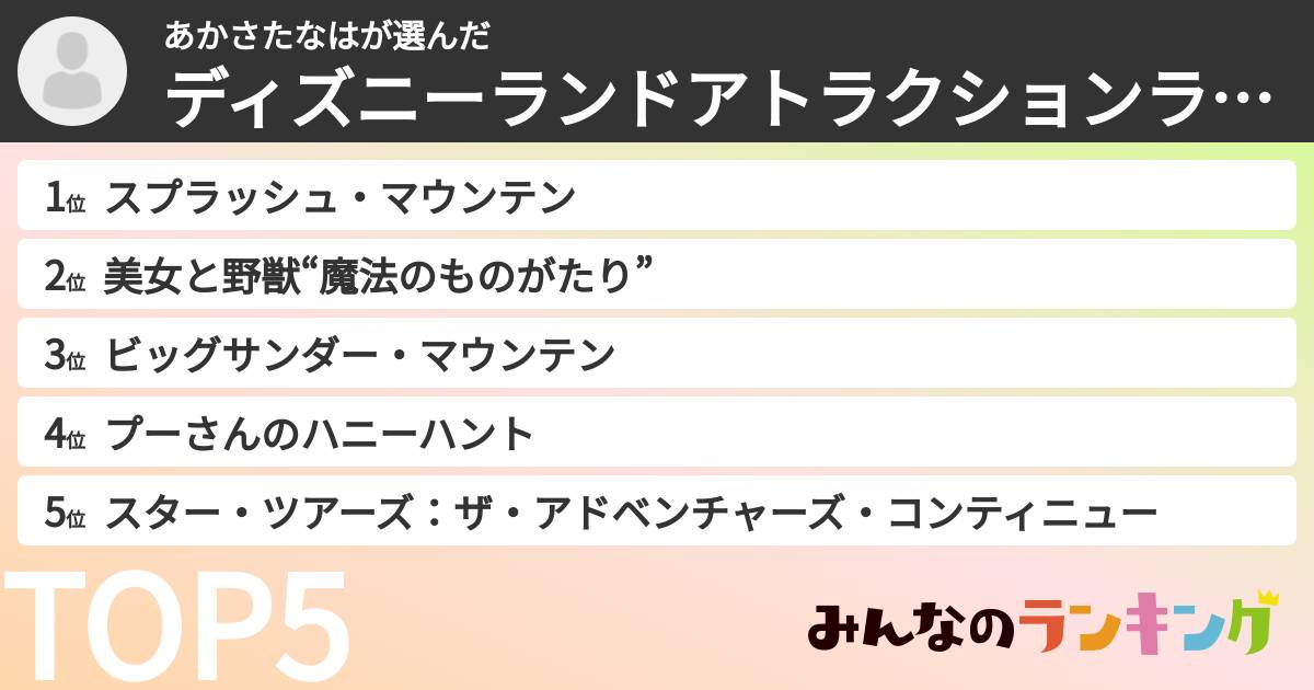 あかさたなはさんの「ディズニーランドアトラクションランキング」