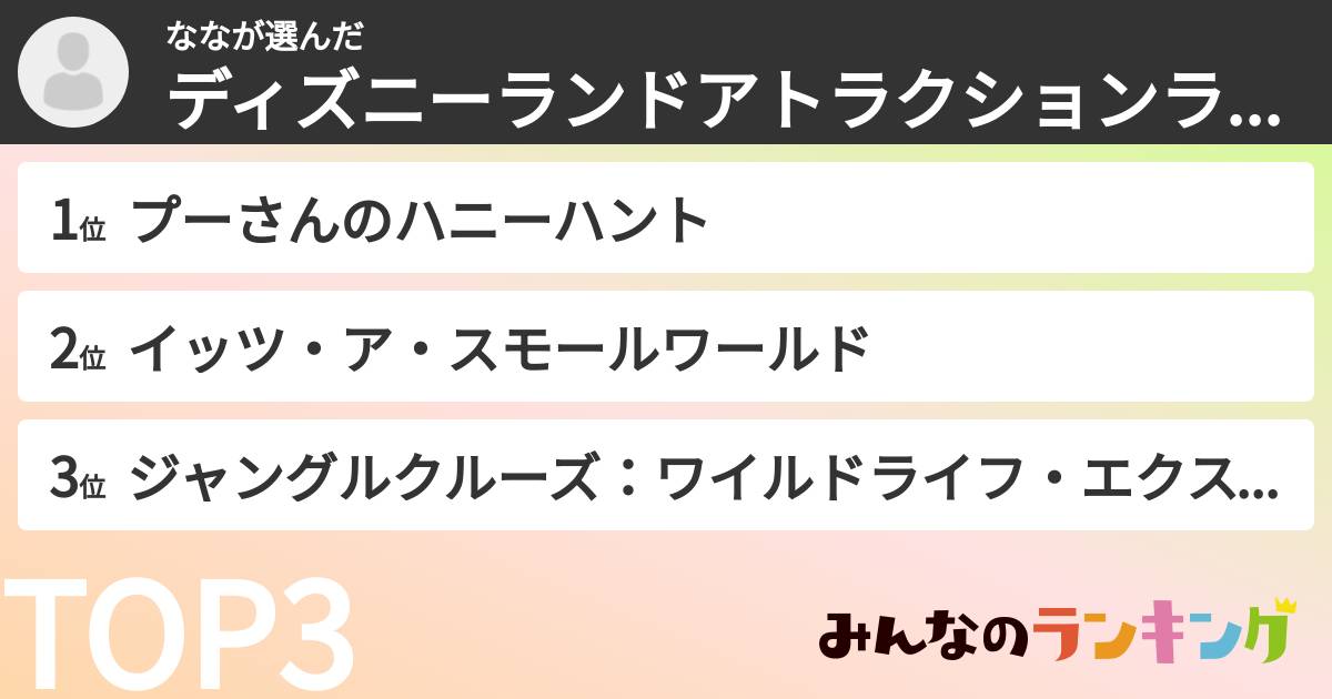 ななさんの「ディズニーランドアトラクションランキング」