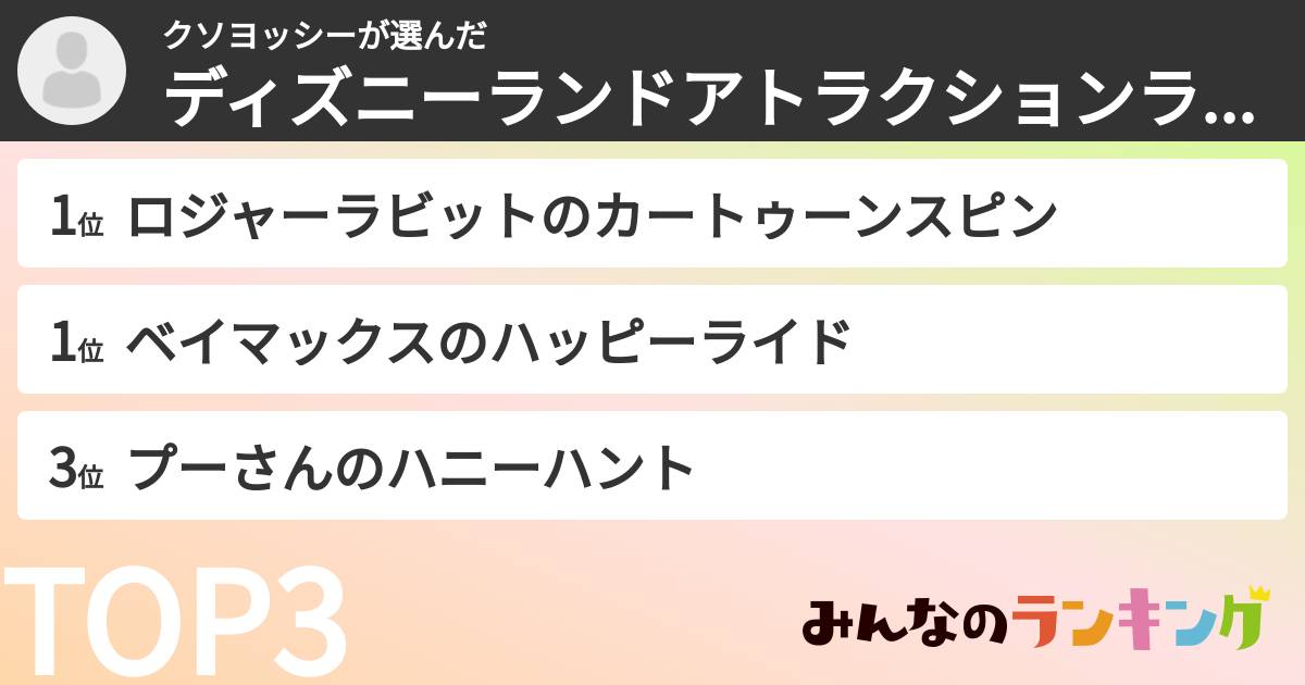 クソヨッシーさんの「ディズニーランドアトラクションランキング」
