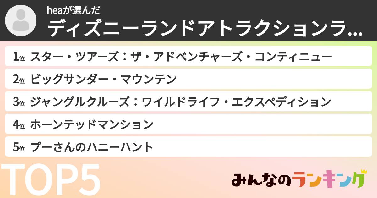 heaさんの「ディズニーランドアトラクションランキング」
