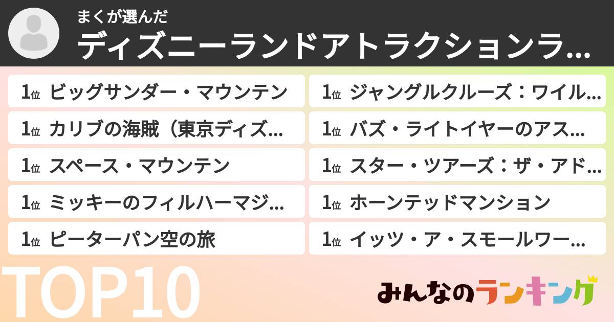 まくさんの「ディズニーランドアトラクションランキング」
