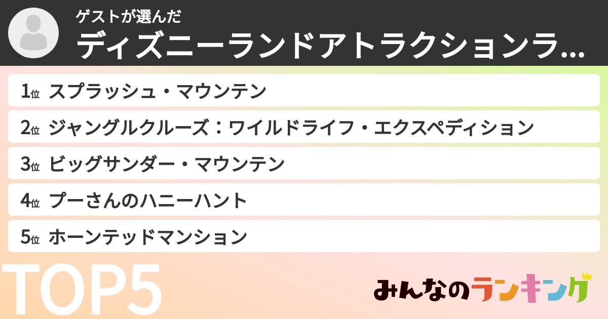 ゲストさんの「ディズニーランドアトラクションランキング」