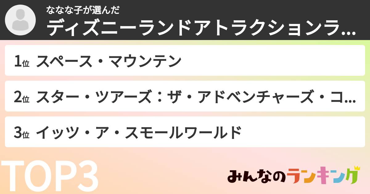 ななな子さんの「ディズニーランドアトラクションランキング」