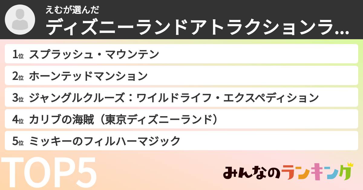 えむさんの「ディズニーランドアトラクションランキング」
