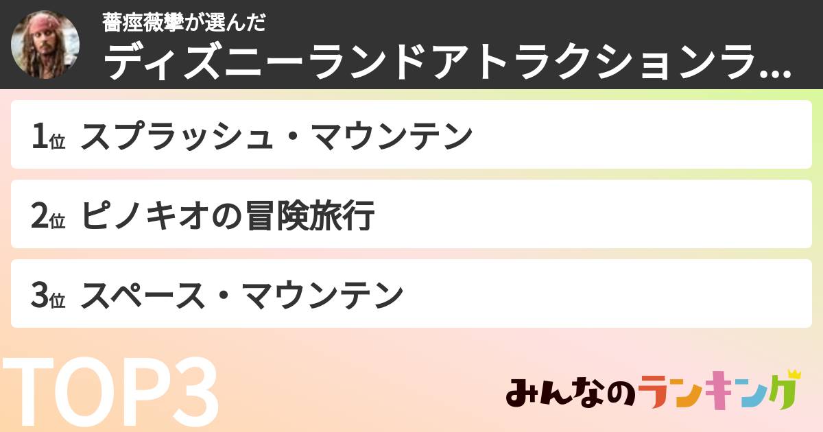 薔痙薇攣さんの「ディズニーランドアトラクションランキング」
